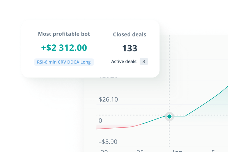 Trading Journal Step 2