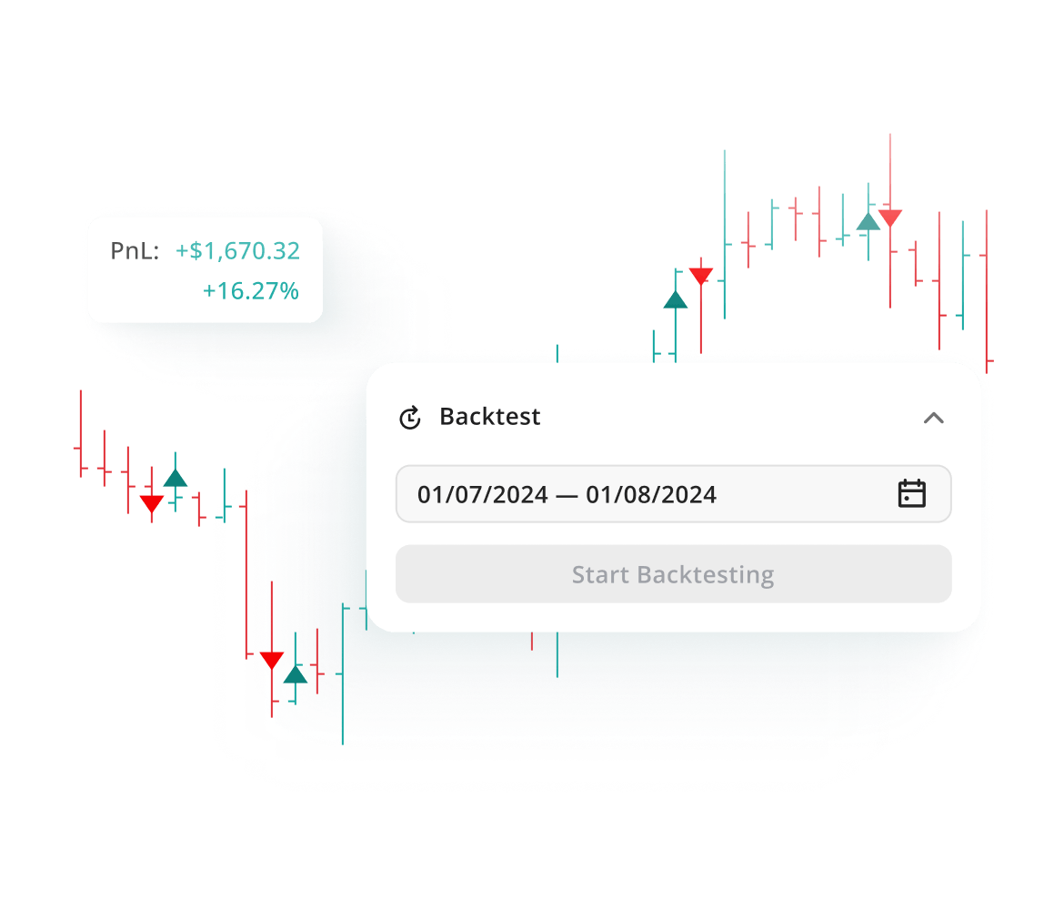 Smarter Strategies Start with Backtesting